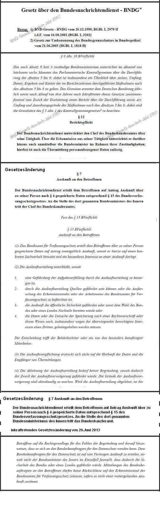 BND-Gesetz Vorgaben
